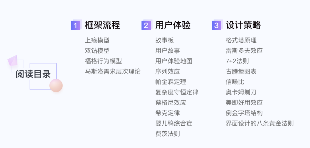 23条黄金体验法则——互联网大厂年度总结